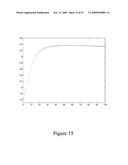 LOSSLESS COMPRESSION ALGORITHM FOR HYPERSPECTRAL DATA diagram and image