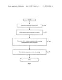 Optically selective coatings for plant tissues diagram and image