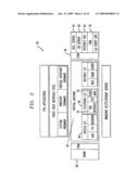 Personal Virtual Assistant diagram and image