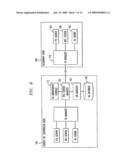 Personal Virtual Assistant diagram and image