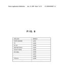 SPEECH PROCESSING APPARATUS AND METHOD diagram and image