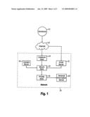 Method and apparatus for arranging business introductions diagram and image