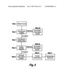 Method and apparatus for arranging business introductions diagram and image