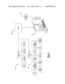 METHOD OF WIDE AREA NETWORK COMPETITION diagram and image