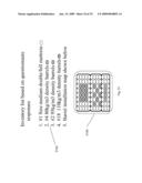 USING A SOFTWARE APPLICATION TO CONFIGURE A FOAM SPRING MATTRESS diagram and image