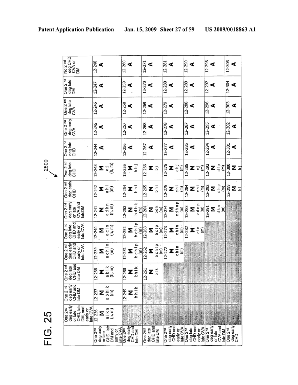 PERSONAL ASSESSMENT INCLUDING FAMILIAL RISK ANALYSIS FOR PERSONALIZED DISEASE PREVENTION PLAN - diagram, schematic, and image 28