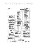 METHOD AND SYSTEM FOR MANAGING ENTERPRISE WORKFLOW AND INFORMATION diagram and image