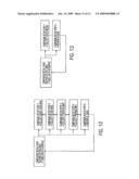 Lead Marketplace System and Method with Lead Auctions diagram and image