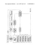 Lead Marketplace System and Method with Ratings System diagram and image