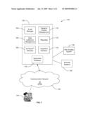 Scaled Subscriber Profile Groups for Emarketers diagram and image