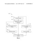 Scaled Subscriber Profile Groups for Emarketers diagram and image