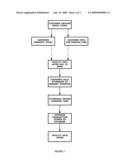 PARKING FACILITY CUSTOMER SERVICE AND ACCESS CONTROL SYSTEM diagram and image