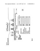 METHOD AND APPARATUS FOR TARGETED EVENT NETWORKING diagram and image