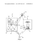  MOBILE WIRELESS FINANCIAL INSTRUMENT FOR AUTOMATICALLY SELECTING A PAYMENT INSTRUMENT diagram and image