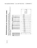 COMPUTERIZED METHOD, COMPUTER PROGRAM PRODUCT AND COMPUTER ENVIRONMENT diagram and image