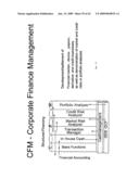 COMPUTERIZED METHOD, COMPUTER PROGRAM PRODUCT AND COMPUTER ENVIRONMENT diagram and image