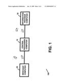 Apparatus and method for providing transaction history information, account history information, and/or charge-back information diagram and image