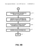 Apparatus and method for providing transaction history information, account history information, and/or charge-back information diagram and image