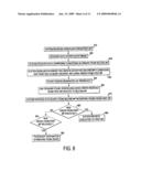 Method for directing and executing certified trading interests diagram and image