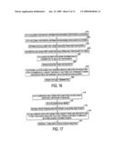 Method for directing and executing certified trading interests diagram and image