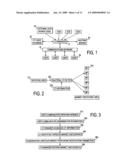 Method for directing and executing certified trading interests diagram and image