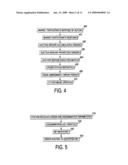 Method for directing and executing certified trading interests diagram and image