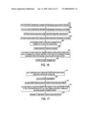 Method for directing and executing certified trading interests diagram and image