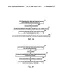 Method for directing and executing certified trading interests diagram and image