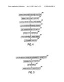 Method for directing and executing certified trading interests diagram and image