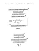 Method for directing and executing certified trading interests diagram and image