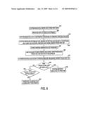 Method for directing and executing certified trading interests diagram and image