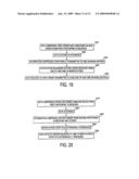 Method for directing and executing certified trading interests diagram and image