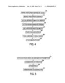 Method for directing and executing certified trading interests diagram and image