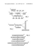 Method for directing and executing certified trading interests diagram and image