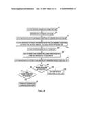 Method for directing and executing certified trading interests diagram and image