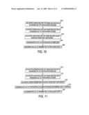 Method for directing and executing certified trading interests diagram and image