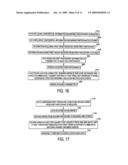 Method for directing and executing certified trading interests diagram and image