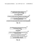 Method for directing and executing certified trading interests diagram and image