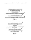 Method for directing and executing certified trading interests diagram and image