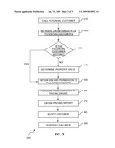 SYSTEM AND METHOD FOR PROSPECTING AND PROCESSING LOAN APPLICATIONS diagram and image