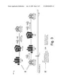 COLLATERALIZED LOANS WITH PERIODIC DRAWS SUBJECT TO A TRIGGERING EVENT diagram and image