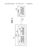 Vendor independent proxy for self service diagram and image