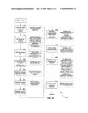 METHODS AND SYSTEMS FOR EXCHANGING AND/OR TRANSFERRING VARIOUS FORMS OF VALUE diagram and image