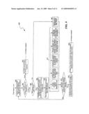 METHODS AND SYSTEMS FOR EXCHANGING AND/OR TRANSFERRING VARIOUS FORMS OF VALUE diagram and image