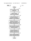 Method of operating a remote check image capture system and an apparatus therefor diagram and image