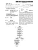 Customer identification system and method for a personalized merchant rewards program diagram and image