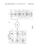 Customer identification system and method for a personalized merchant rewards program diagram and image