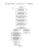 Customer identification system and method for a personalized merchant rewards program diagram and image