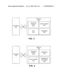 METHODS, SYSTEMS, AND COMPUTER PROGRAM PRODUCTS FOR PERFORMING A TRANSACTION IN WHICH A CERTIFIER PROVIDES IDENTIFICATION INFORMATION FOR AUTHENTICATING A CUSTOMER AT THE POINT OF SALE diagram and image