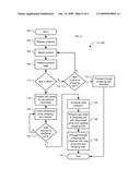 ECOMMERCE PRICE MATCH SYSTEM diagram and image